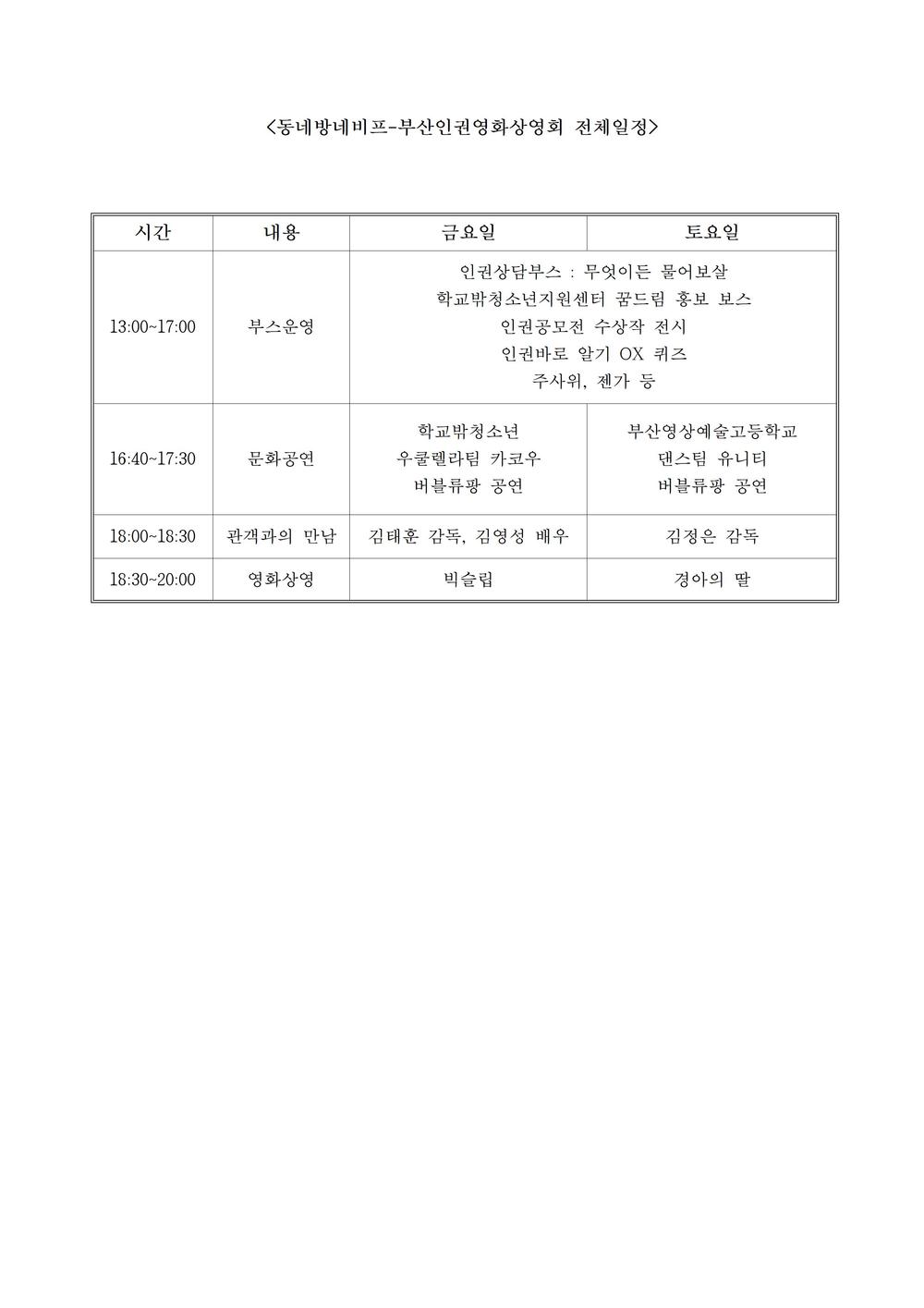 보도23-18호 동네방네비프+부산시인권센터보도자료002.jpg